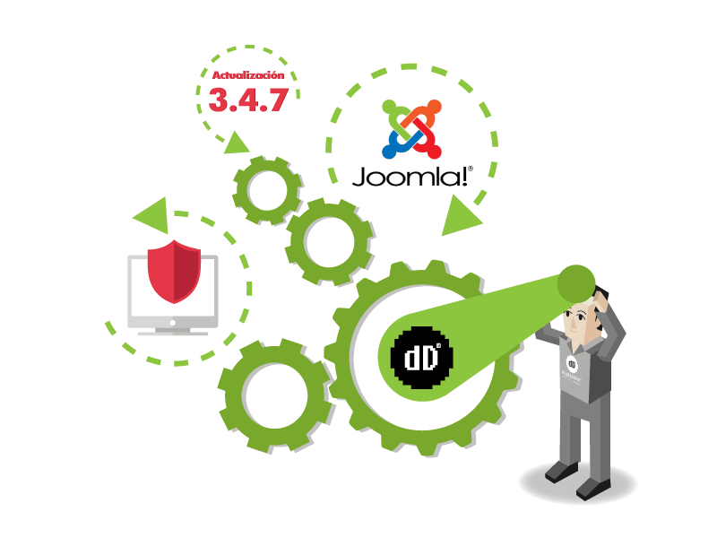 Actualización Joomla 3.4.7