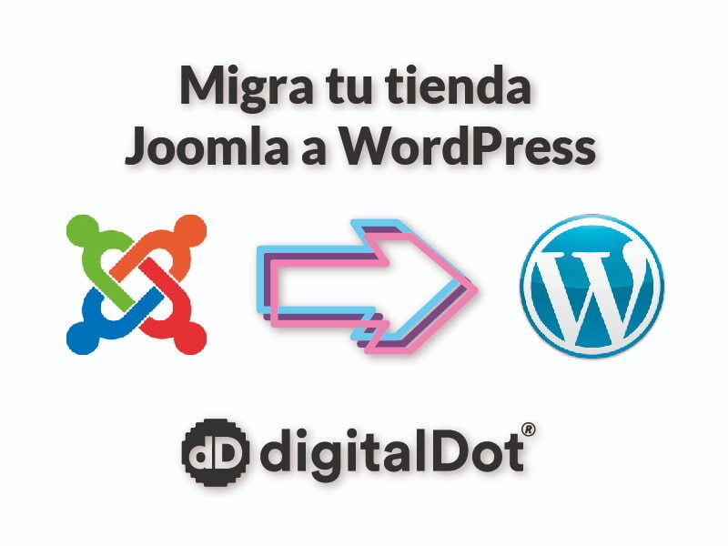 Migrar Joomla a WordPress