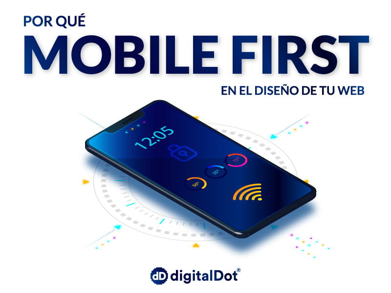 Diseño web mobile first- digitalDot