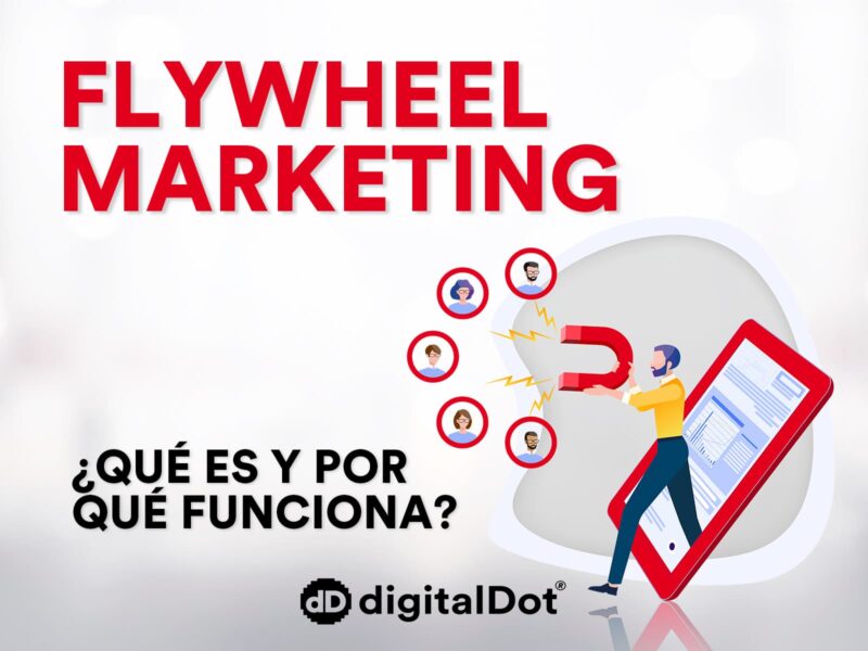 Qué es Flywheel marketing. digitalDot